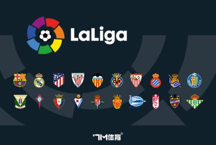 歐足聯(lián)通知西足協(xié)取消國王杯決賽，第七名將對陣歐聯(lián)