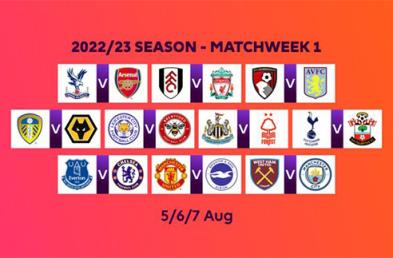 2022/23英超新賽季：格局重塑，必看球隊(duì)攻略一覽