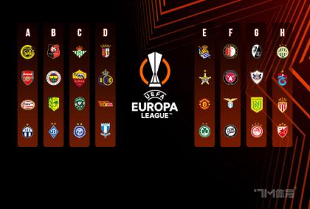 歐聯(lián)小組賽- C羅回歸破門拉什福德進(jìn)球 曼聯(lián)3-0謝里夫