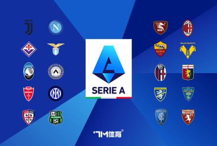 羅馬冬季或?qū)⒁M中后衛(wèi)查洛巴、索萊特等7人候選