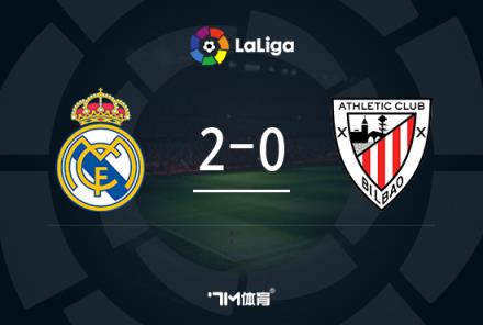 西甲-皇馬2-0勝畢爾巴鄂 羅德里戈破門 米利唐復(fù)出