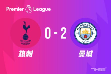 曼城2-0勝熱刺，哈蘭德梅開二度，孫興慜錯失單刀機(jī)會