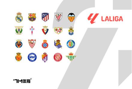 西蒙尼：掌控節(jié)奏取勝，2-0擊敗對(duì)手