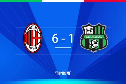 米蘭6-1薩索洛晉級意杯8強(qiáng)，亞伯傳射丘庫雙響