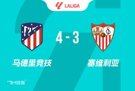 西蒙尼：絕殺非偶然，格列茲曼為馬競傾盡所有