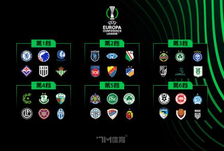 內(nèi)托：在零下9度踢球是我經(jīng)歷過(guò)的最冷比賽