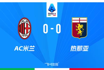 意甲-米蘭 vs 熱那亞 5輪僅1勝 莫拉塔丘庫錯失良機