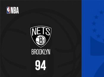 恩比德高效貢獻(xiàn)28+12+6 76人123-94大勝籃網(wǎng) 拉塞爾傷退