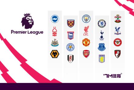 曼城將投入巨資更新陣容，德布勞內(nèi)或迎來續(xù)約機會