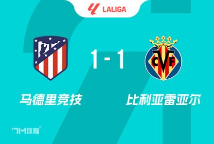 西甲-馬競(jìng)1-1戰(zhàn)平比利亞雷亞爾，莫雷諾點(diǎn)射，利諾關(guān)鍵撲救