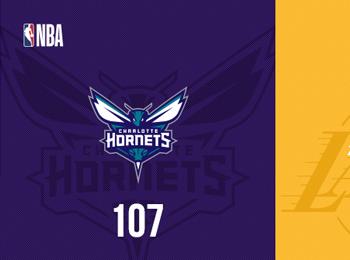 濃眉轟42分湖人力克黃蜂迎四連勝 詹姆斯貢獻(xiàn)22分7籃板8助攻