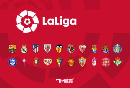 巴薩本賽季或于11月底重返諾坎普球場(chǎng)