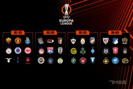 拉涅利：確保絕殺進球未越位，不放棄是我的要求