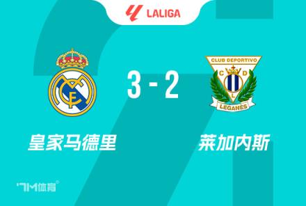 西甲-皇馬3-2萊加內(nèi)斯豪取三連勝姆巴佩破門貝林建功