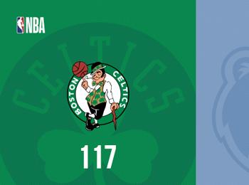 塔圖姆25分14板 莫蘭特26分6助攻 綠軍9連勝輕取灰熊