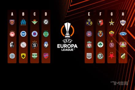 歐聯(lián)小組賽：熱刺首回合1-1戰(zhàn)平法鷹，埃基蒂克破門，波羅扳平比分