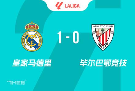 畢巴教練盛贊巴爾韋德進球精彩，球隊表現(xiàn)令人印象深刻