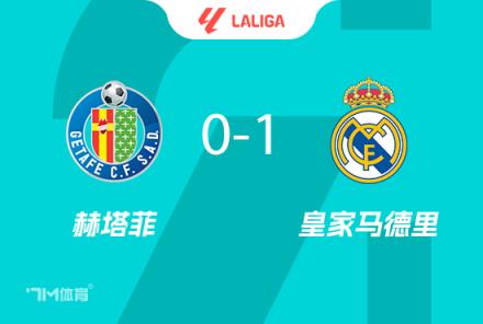 安切洛蒂贊居勒爾表現(xiàn)亮眼，進(jìn)攻效率需提升