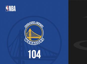 庫里36分7籃板9助攻 巴特勒缺席 勇士力克火箭暫列2-1領(lǐng)先