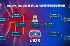 楊鳴預(yù)測(cè)總決賽結(jié)果：廣廈4比3險(xiǎn)勝北京奪冠