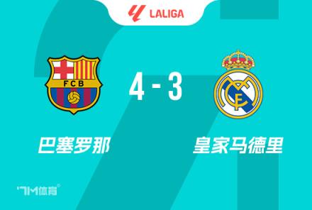 瓊阿梅尼手球涉點(diǎn)球爭(zhēng)議，應(yīng)被紅牌罰下