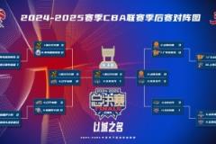 這次如何？CBA總決賽3-1領(lǐng)先球隊7次G5奪冠