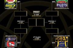 廣廈將戰(zhàn)衛(wèi)冕冠軍 面對(duì)去年狂勝遼寧43分的對(duì)手