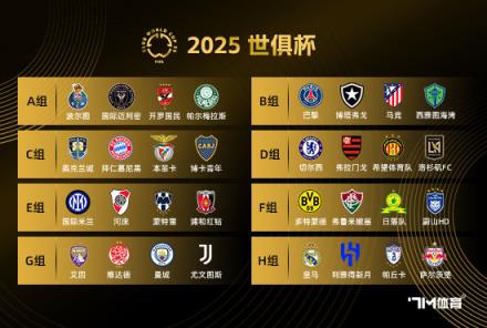 世俱杯邁阿密揭幕戰(zhàn)僅售三成 皇馬門票售罄引關注