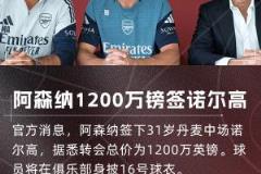 下一個(gè)是誰？阿森納今夏再添三將凱帕、祖比門迪、諾爾高