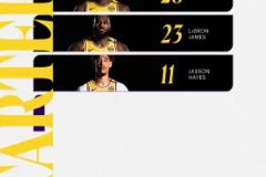 新時代湖人首場季后賽！首發(fā)五虎：詹東里+八村+海斯